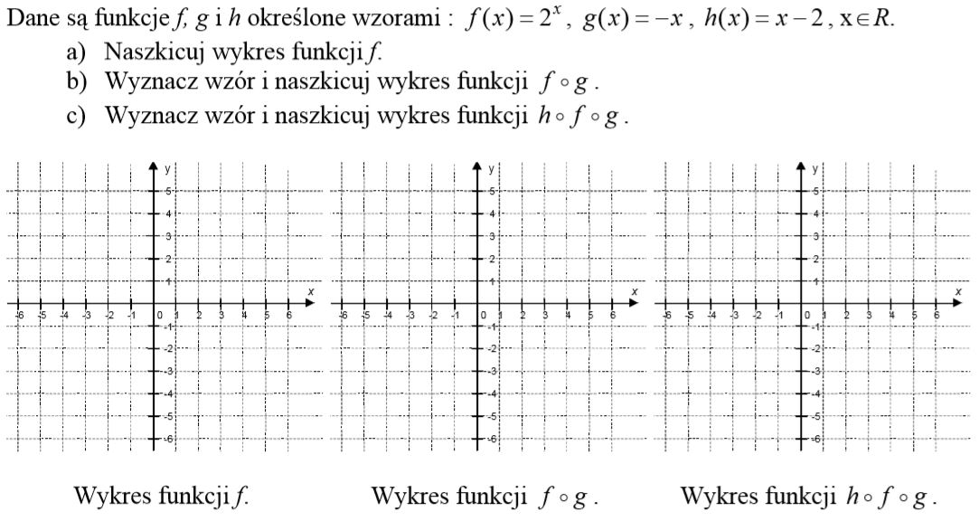 Funkcje - wykresy i własności - R - The Mathteacher